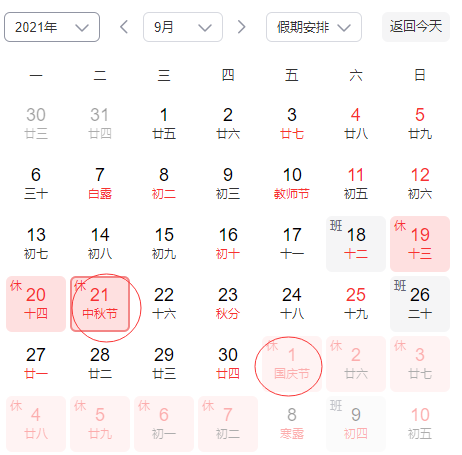 2021年中秋节是在9月21日,农历八月十五,星期二;2021年国庆节是在10月